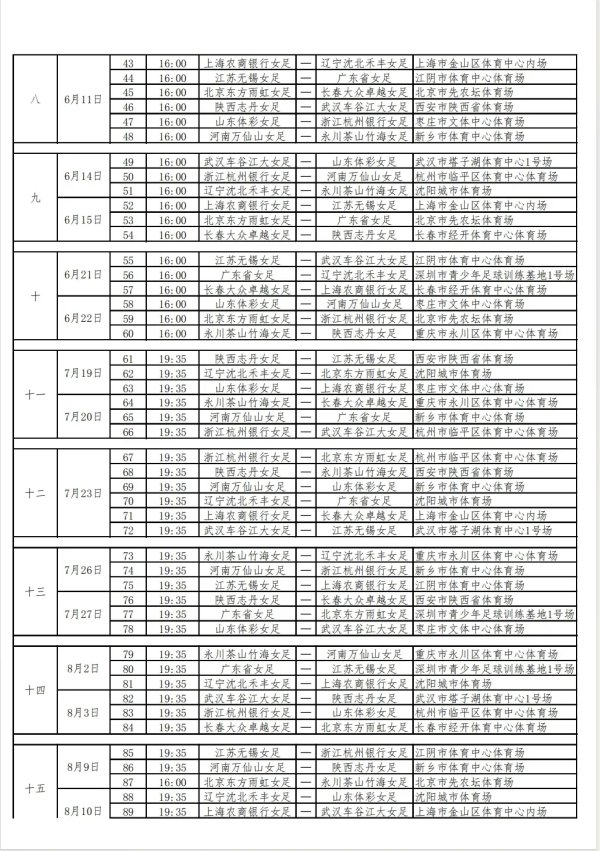绝密情报：女足联赛决赛赛程盘点揭秘的简单介绍